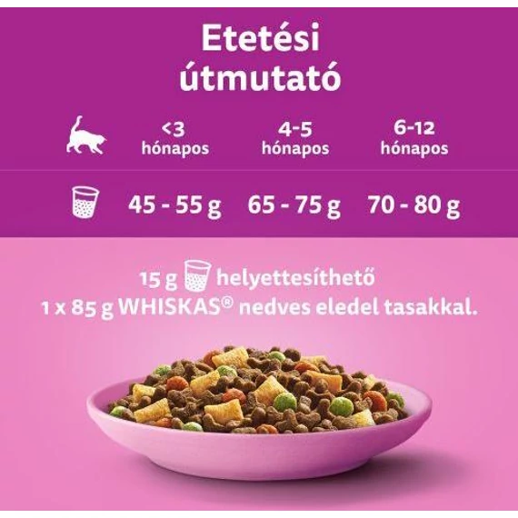 Whiskas Junior száraztáp kiscicák számára csirkével